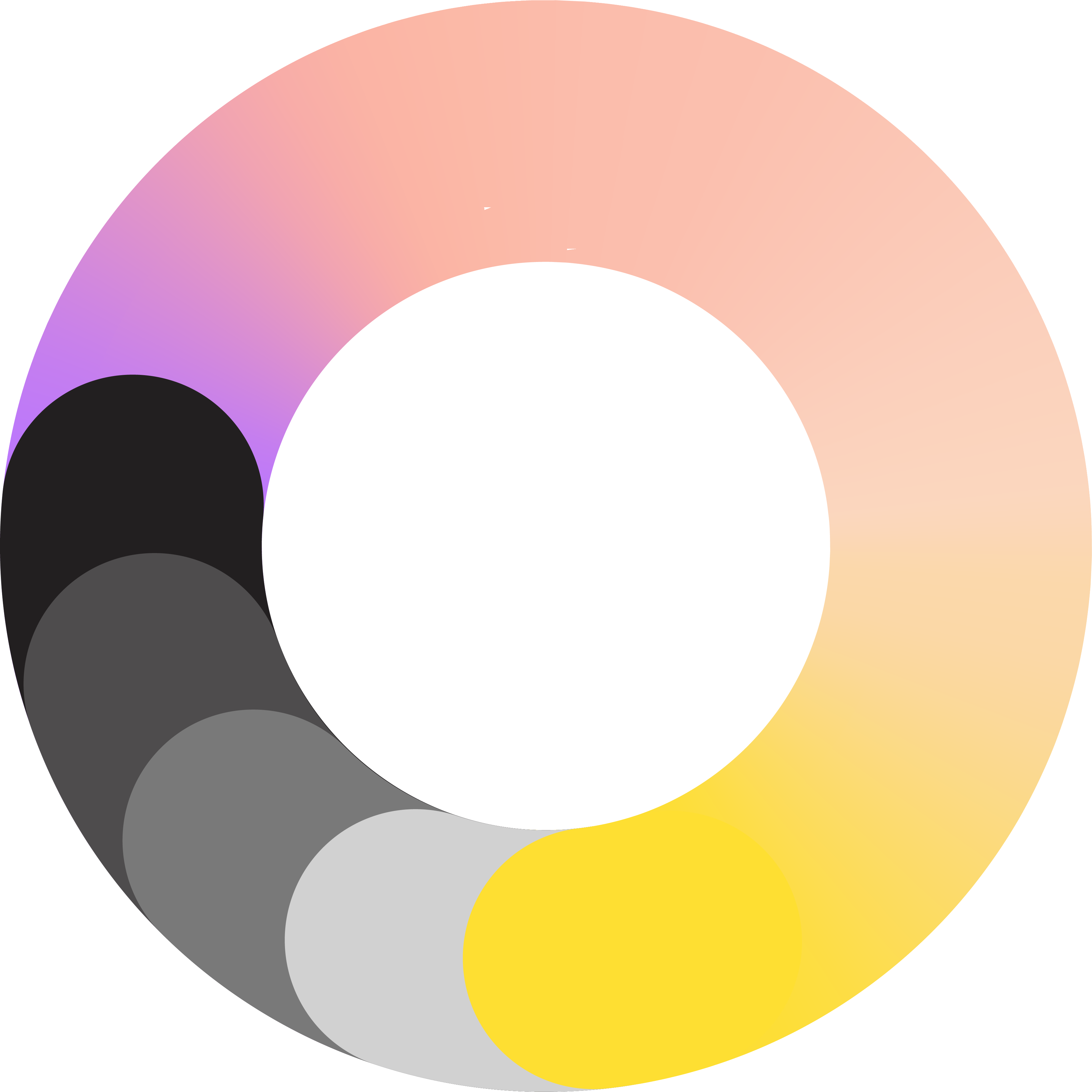 Strong analytical skills